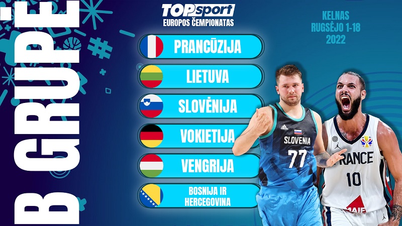 eurobasket-b-grupe